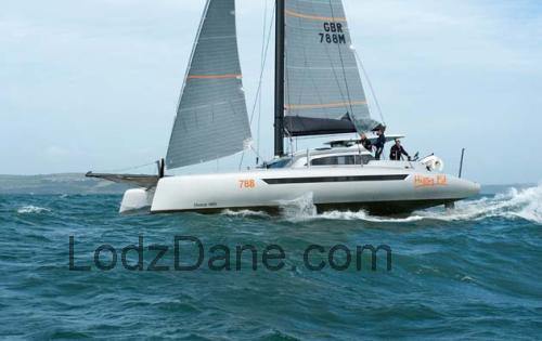 Dazcat 1495 karta techniczna i opinia